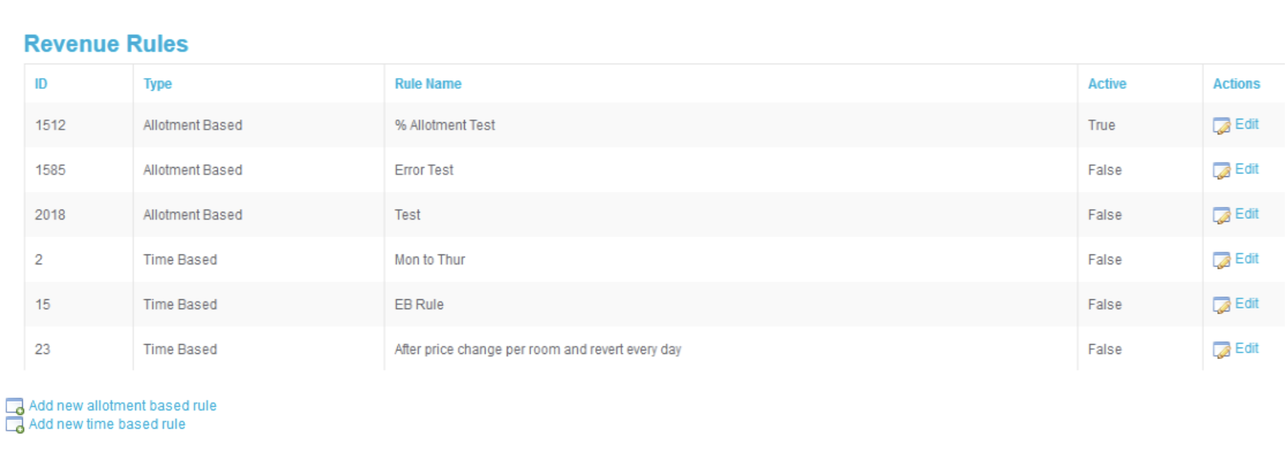 chm-updates