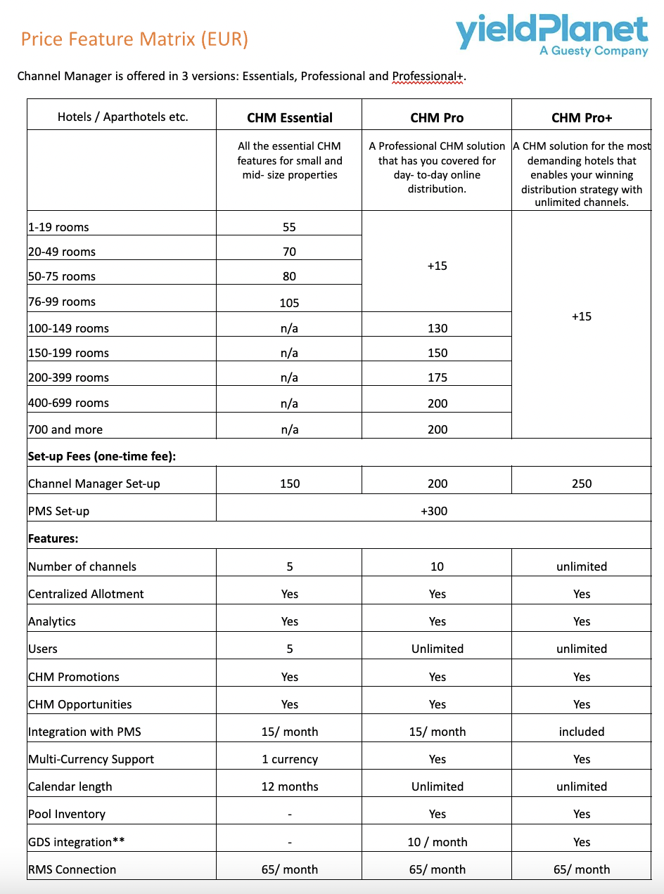 YieldPlanet-Pricing-Matrix-2022-EUR-1